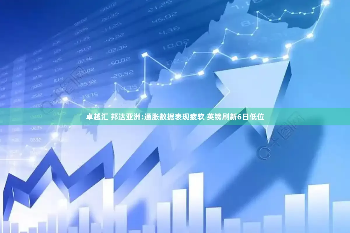 卓越汇 邦达亚洲:通胀数据表现疲软 英镑刷新6日低位